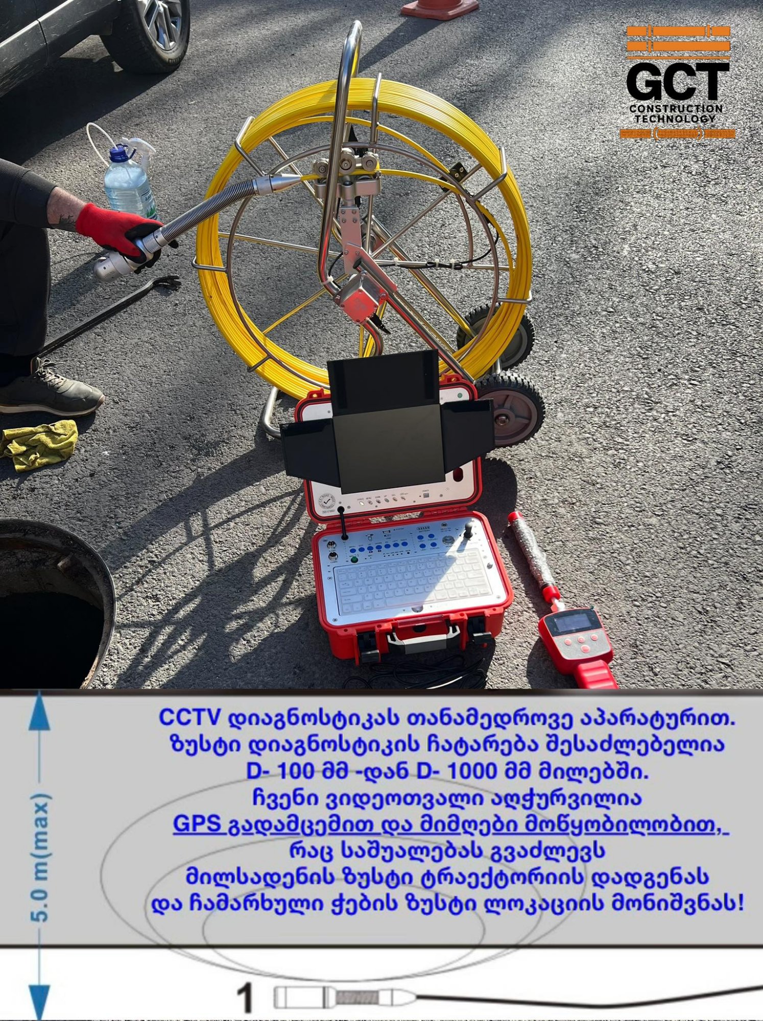 CCTV
